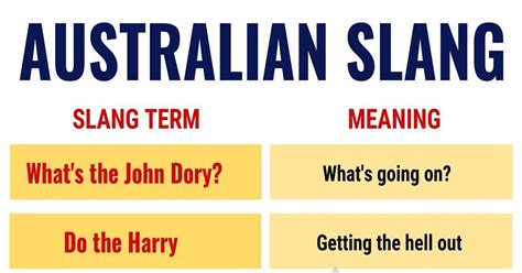 bahasa yang digunakan negara australia