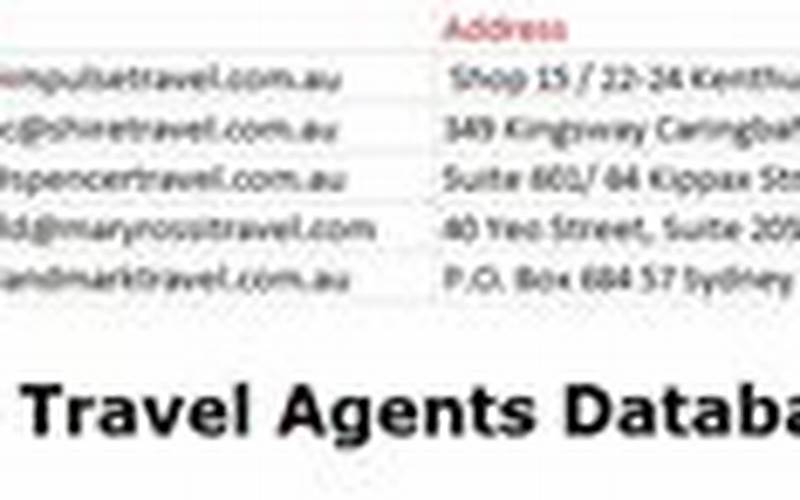 Australian Travel Agent List