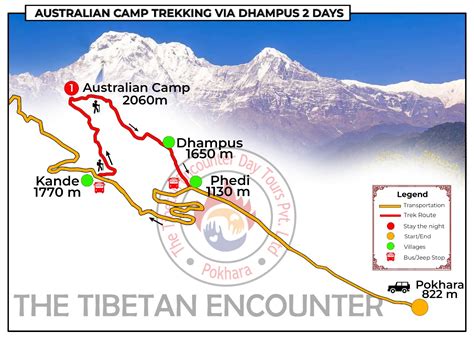 Australian Camp trail