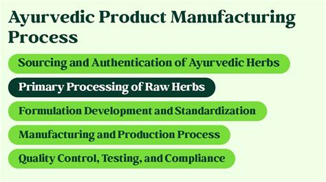 The E-E-A-T Factor: Authenticity and Provenance