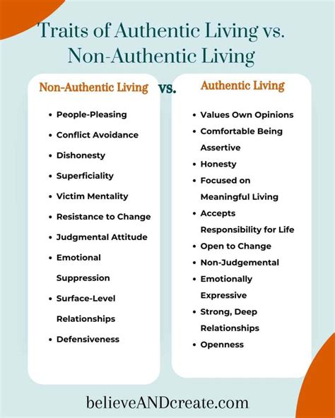 Authentic