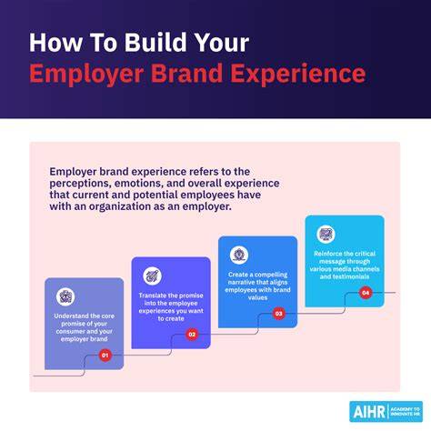 Authentic brand experience