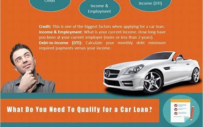 Auto Loan Eligibility