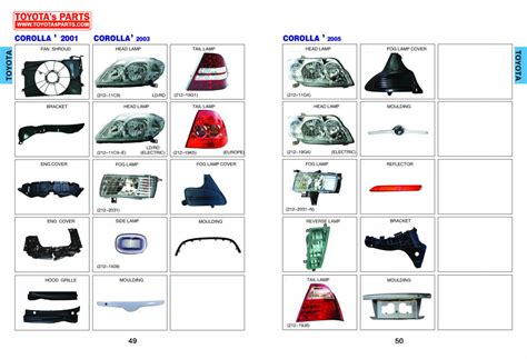 Auto Body Parts Catalog