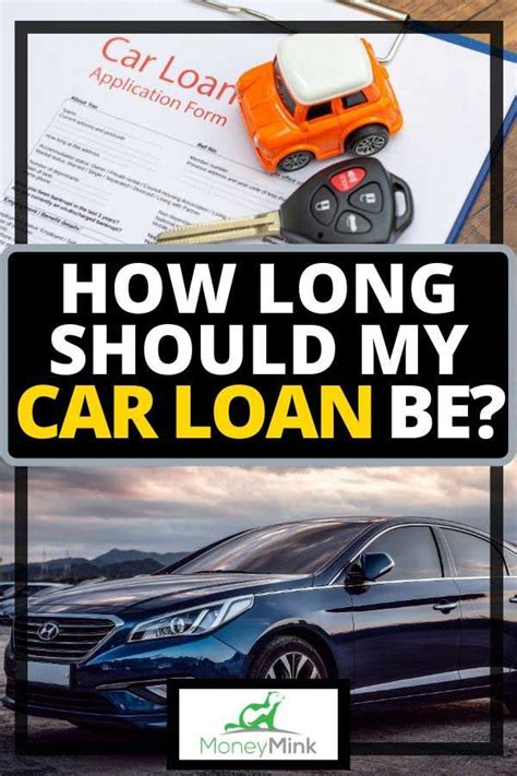 Auto Car Loans Review