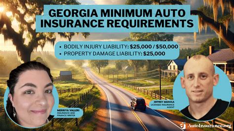Auto Insurance Requirements in Anderson, SC