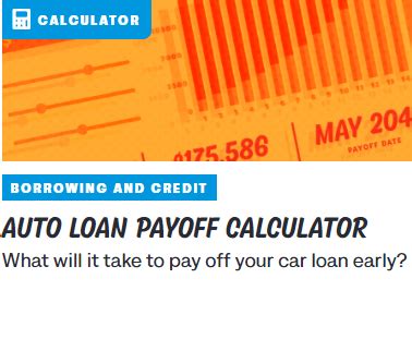 Auto Loan Calculator Secu
