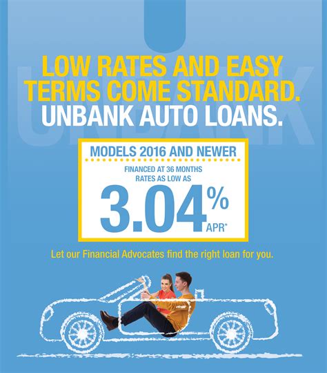 Auto Loan Near Me Best Rates
