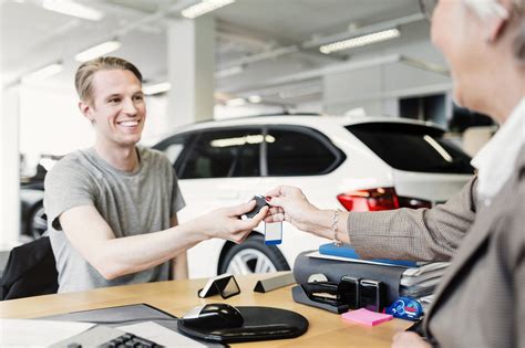 Auto Loan Without Credit Check