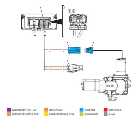 Stay Safe and Secure: Turn Heads with the Innovative Eaton Auto Neutral Park Brake Switch!