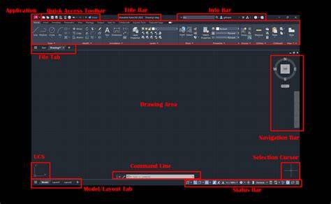AutoCAD Interface