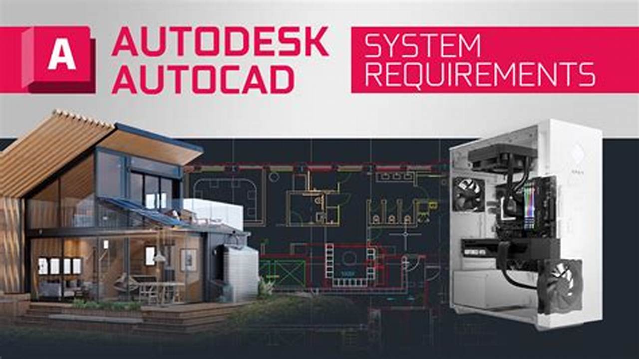 Autocad 2024 System Requirements Windows 10 Pc