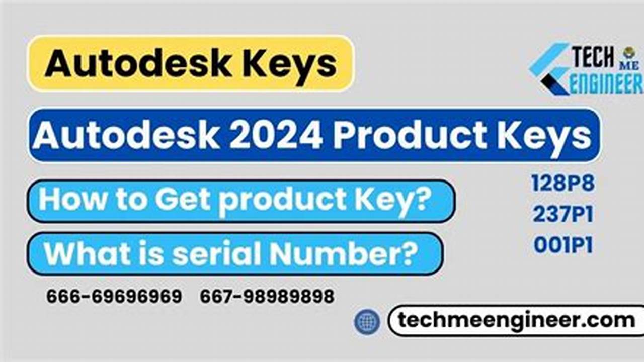 Autodesk 2024 Serial Number And Product Key