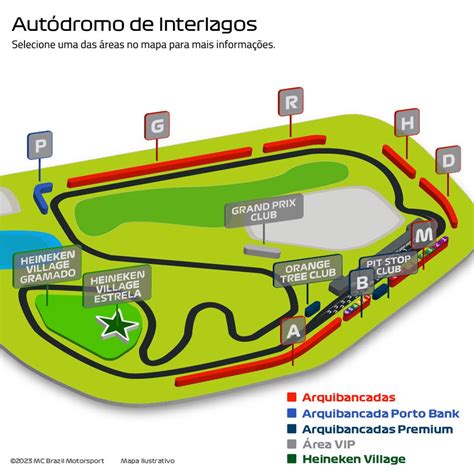 Autódromo de Interlagos