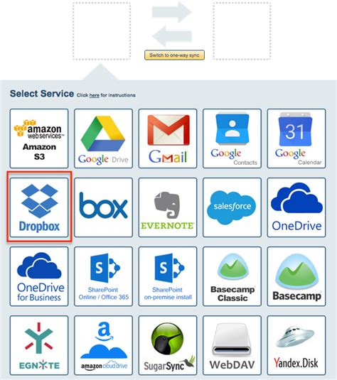 Automated Cloud Synchronization To Dropbox or Google Drive