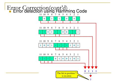PPT Unit 3 PowerPoint Presentation, free download ID6129564