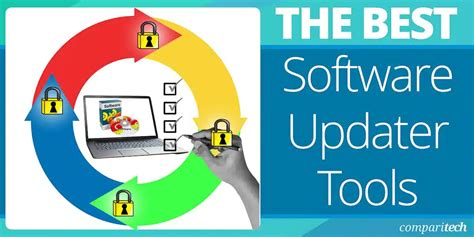 Revolutionize Your System Maintenance with Automated Software Update Tools