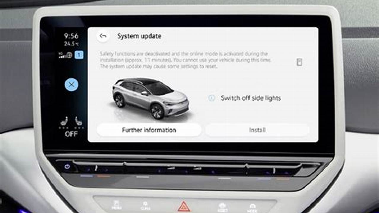 Automatic Software Updates in Electric Cars: Revolutionizing the Driving Experience