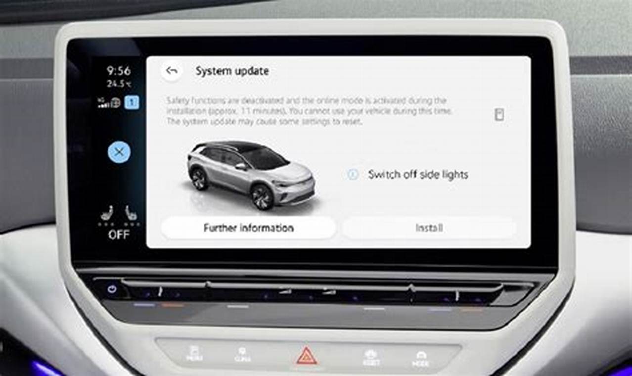 Automatic Software Updates in Electric Cars: Revolutionizing the Driving Experience