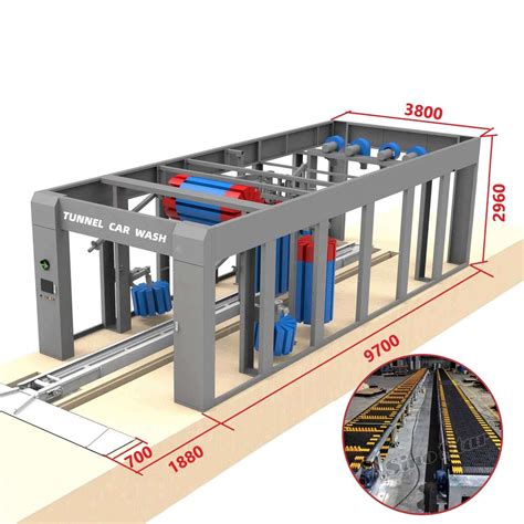 Automatic Tunnel Washes
