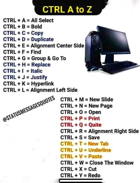 Automatically Type Text