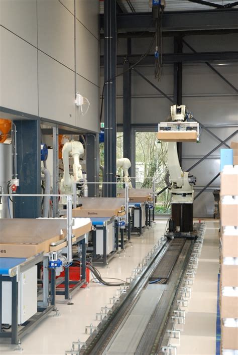 Automating everything