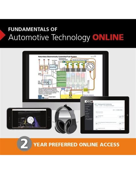 Automotive Technology Fundamentals