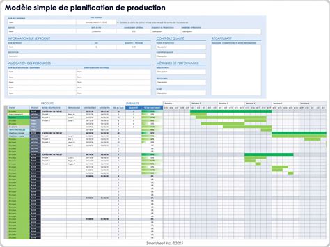 Autres exemples de planification de travail