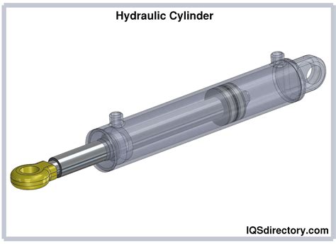 Auxiliary Cylinder Direct