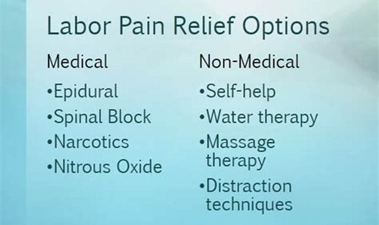 Availability and accessibility: pain relief options