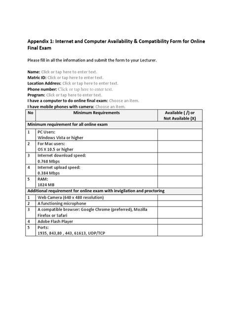 Availability and Compatibility