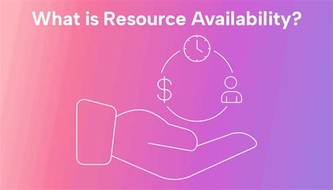 Availability of resources and tools
