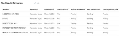 Availability pending