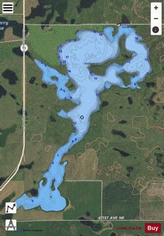 Available Charts in WPA