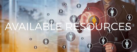 Available Resources