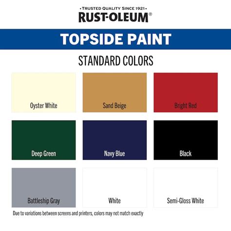 Available Rustoleum Marine Topside Paint Colors