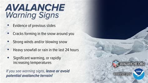 Avalanche warning