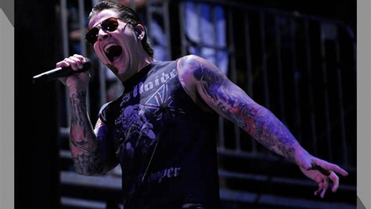 Avenged Sevenfold Concert 2024