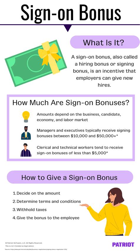 Average Signing Bonus: Gauging Financial Incentives