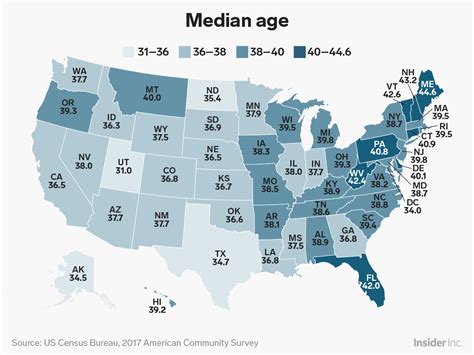 Median Age by State in the US, 2020. by u/26Kermy Maps on the Web