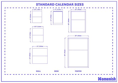 Average Calendar Size