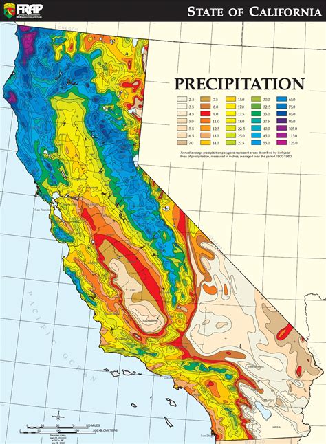 California Climate Zones