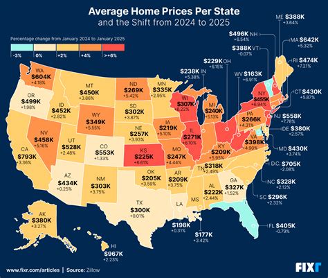 Needed To Afford The Average Home Price In Every State in 2018
