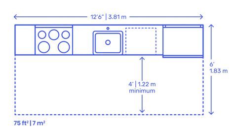 Average Kitchen Size And Layout Ideas That Maximize Your Space