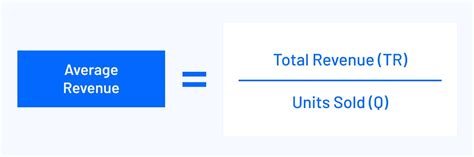 Unlock Your Business's Potential: Master the Average Revenue Formula
