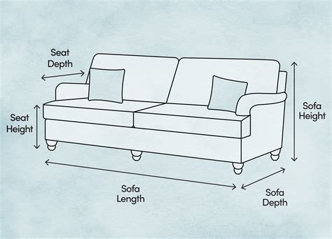 Average Sofa Dimensions