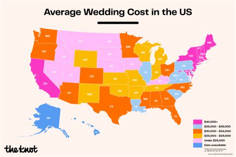 The Lavish Affair: Insights into the Average US Wedding Cost in 2021