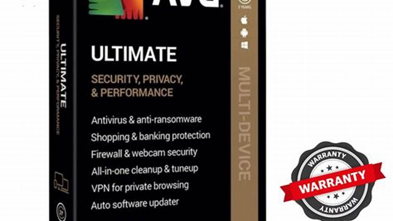 Avg 2024 Activation Code