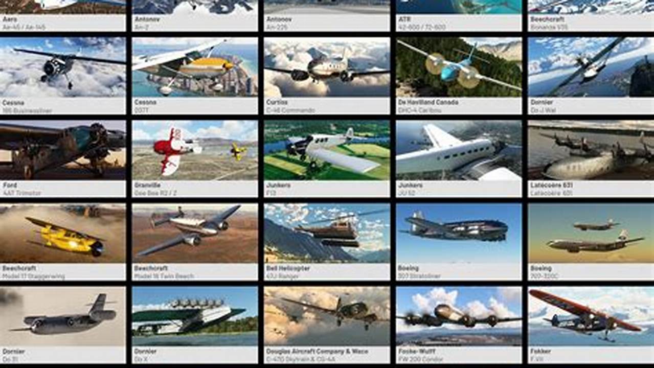 Aviator Edition Msfs 2024