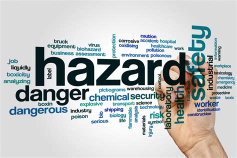 Avoid Potential Hazards